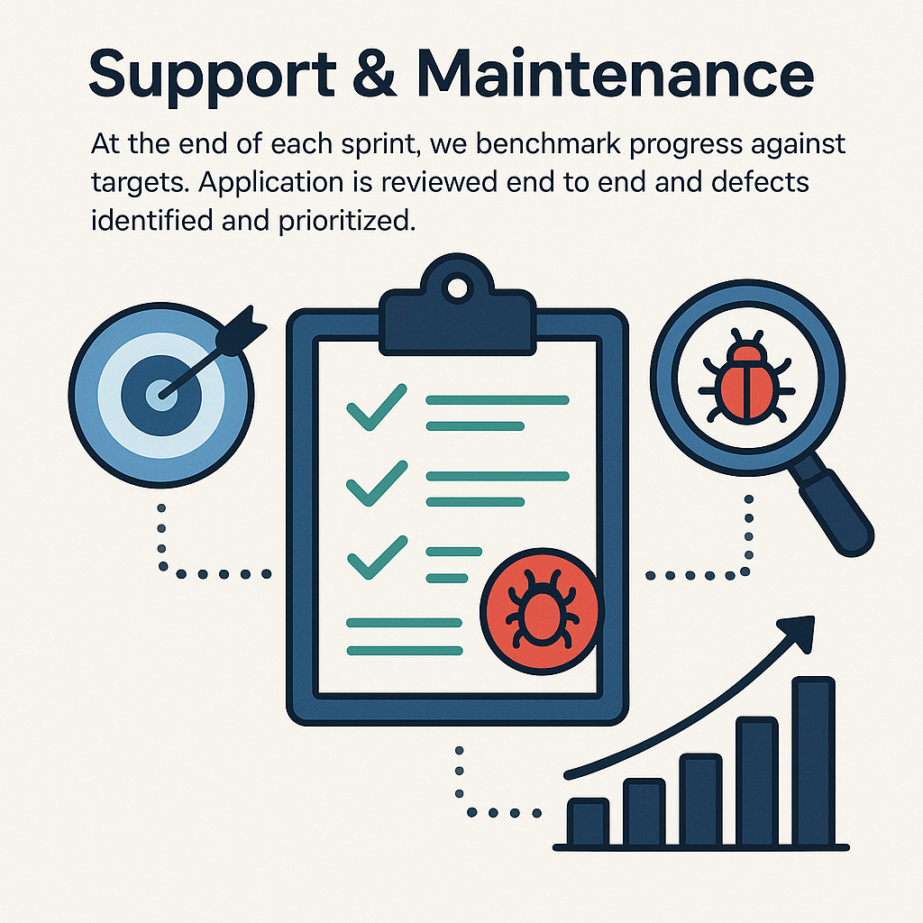 Support & Maintenance